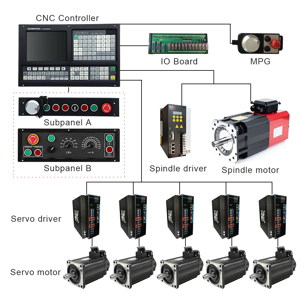 1000TC-5