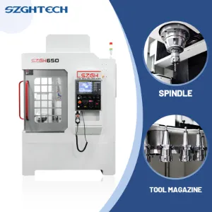 SZGH-650 — Precision CNC Milling