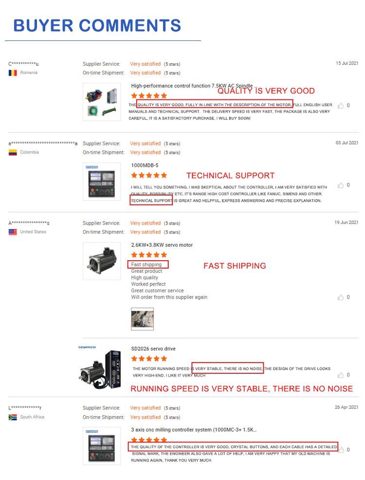 Shenzhen GuanHong Technology Co,ltd Customer Reviews