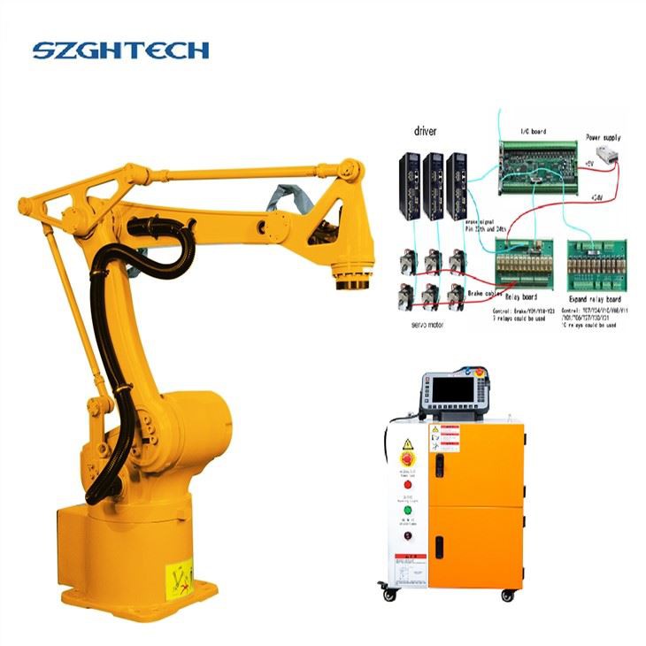 Universal Visual Robot Architecture