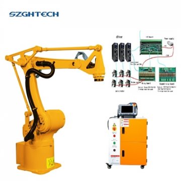 Application Of Robot Arm In Logistics And Warehousing