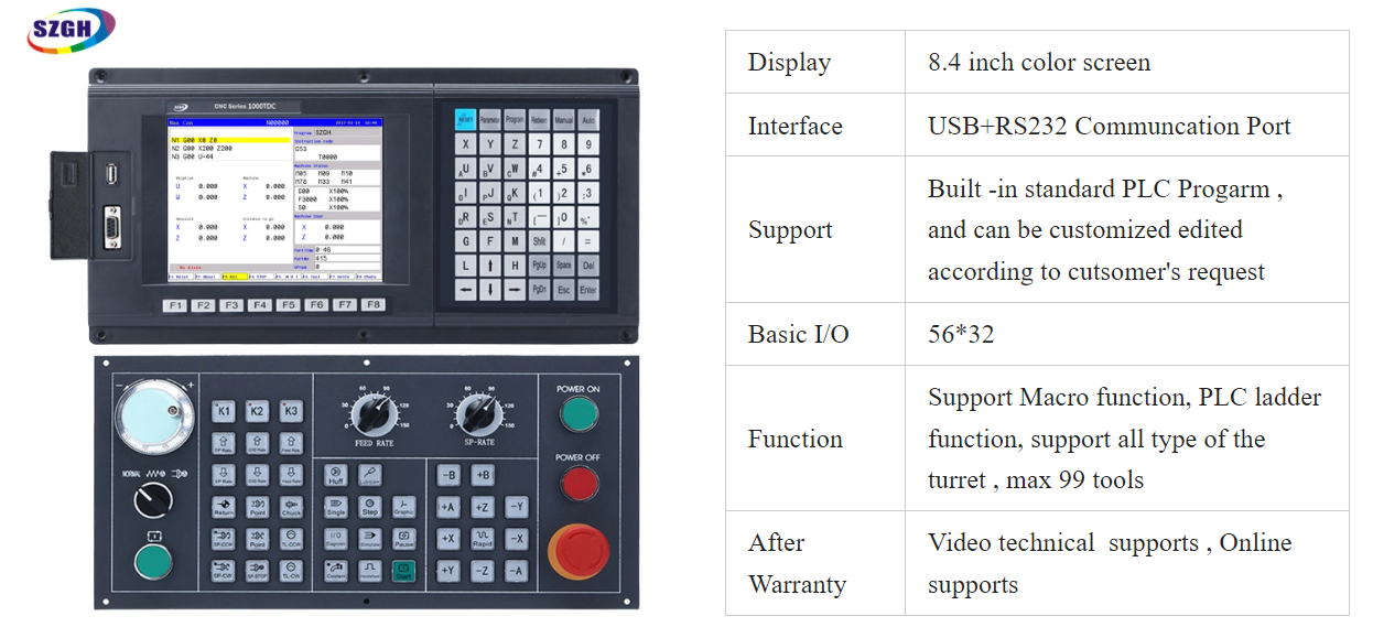 0ac649430529fa6246580ec13ae445d 0ac649430529fa6246580ec13ae445d