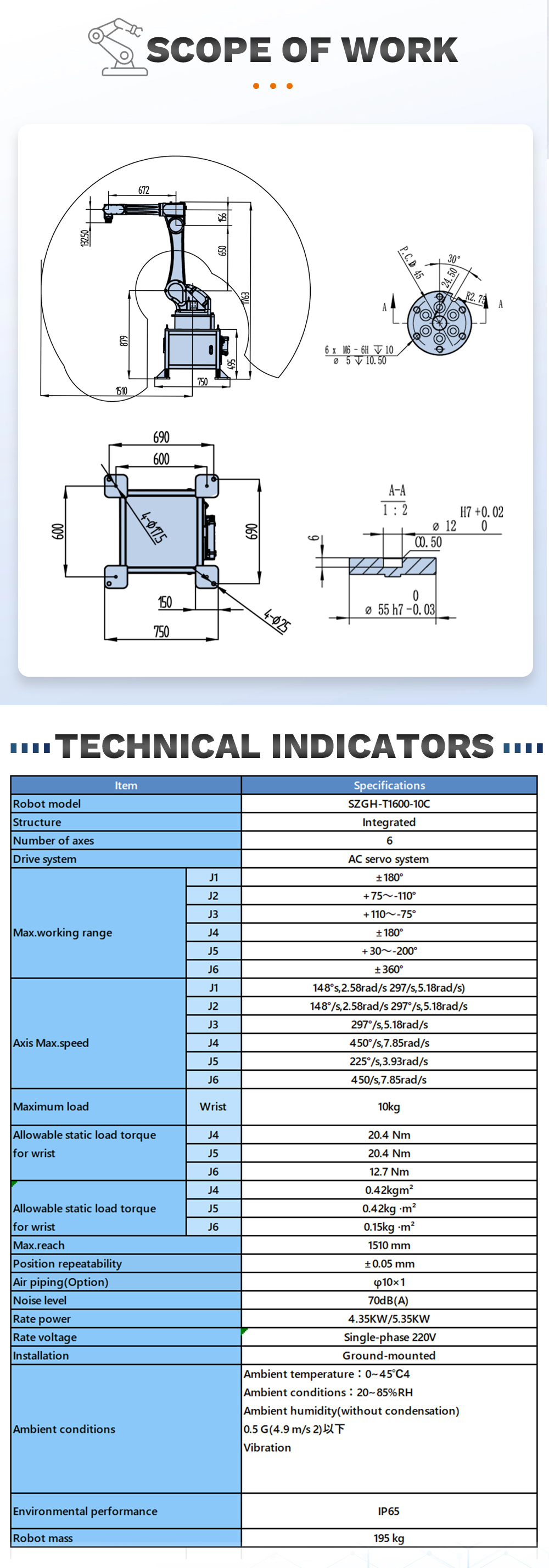 SZGH-T1600-10C 03.jpg